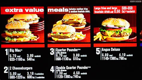 *percent daily values (dv) are based on a 2,000 calorie diet. McDonald's: Want a calorie count with that? | HLNtv.com