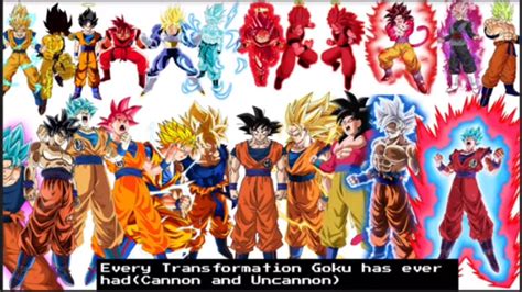 All Gokus Official Transformationsthe Full List Over 40 Formsthe Most Complete List On