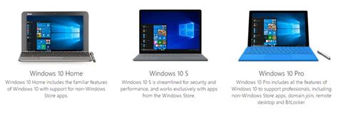 Windows 10 S Vs Windows 10 All The Differences Campbell Thisil