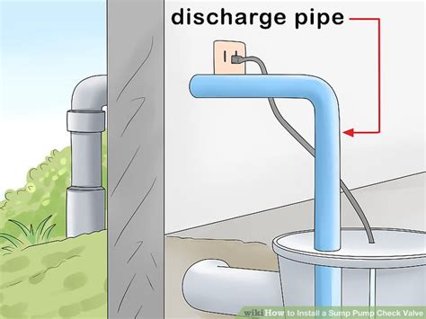 How To Install A Sump Pump Check Valve 15 Steps With Pictures
