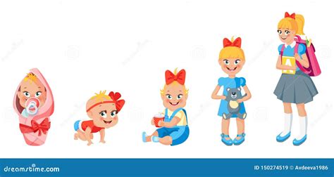Growing Up Baby Concept Vector Illustration In Cartoon Style Stock