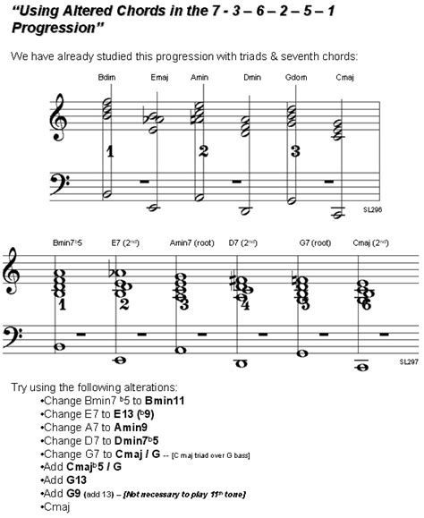Let's use a g13 chord as an example. HearandPlay.com - Member's ONLY Section - 60 Free Gospel Piano Lessons, Music Theory Piano ...