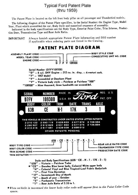 Fo4939 1965 Ford Vin Plate Decoder Likewise 1955 Ford F100 Vin