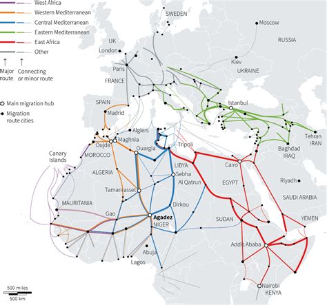 Europes Migration Crisis