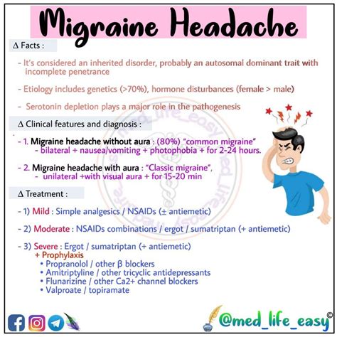 Migraine Headache Flash Card Nursing Flashcards Medicine Studies