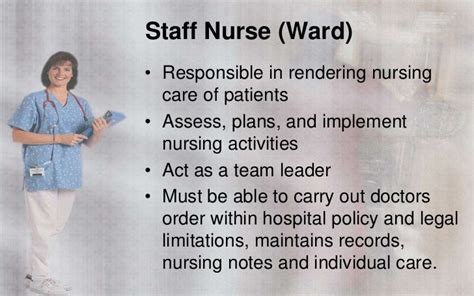 Nursing Services Duties And Functions