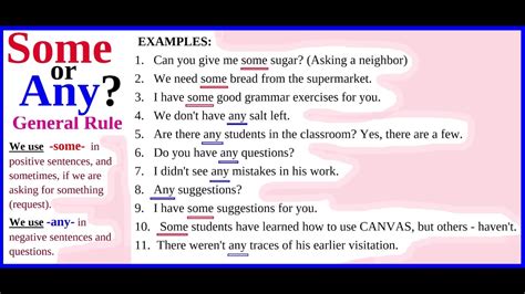 Esl Some Or Any Explained With Examples English Grammar Youtube