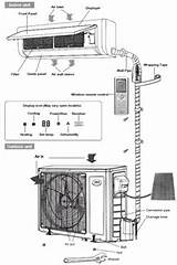 Pictures of Split Heat Pump Wiring Diagram