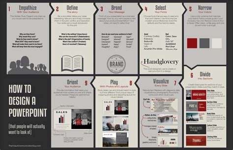 How To Design A Powerpoint A Visual Guide To Making Slides With Impact