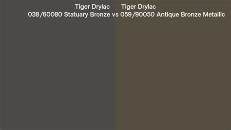 Tiger Drylac Statuary Bronze Vs Antique Bronze
