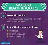 Images of Max Life Insurance Plans