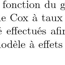 Sch Ma D Une Cellule Et De Ses Principaux Organites Cellulaires