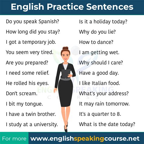 100 Basic Spoken English Sentences English Phrases
