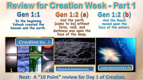 The Creation Week Part 2 Gen 15 Gen 23 Days 1 7 Ppt Download