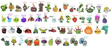 Plants Vs Zombies 4 By Joltiklover On Deviantart Plants Vs Zombies Plant Zombie Plants Vs Zombie