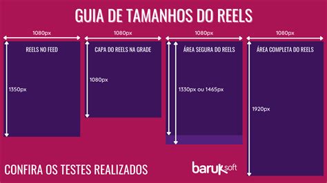 Tamanhos do Reels Guia com formato área feed e capa Baruk Soft
