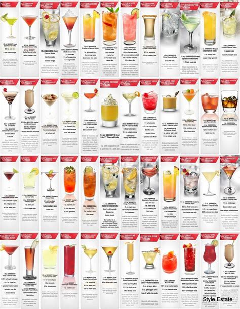 We've rounded up a list of the best vodka cocktail recipes where everything from. easy summer vodka drinks