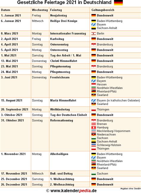 Der folgende kalender enthält das gesamte jahr auf einer seite und ist im. Feiertage 2021 in Deutschland mit druckbaren Vorlagen