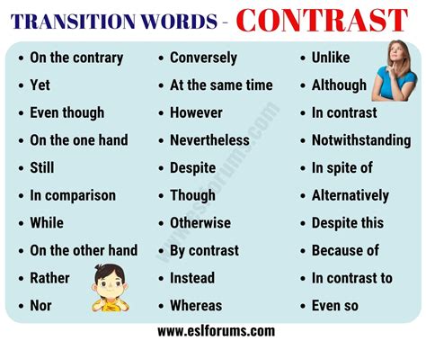 List Of 30 Useful Contrast Transition Words For Writing Essay ESL Forums