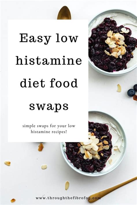 Easy Low Histamine Diet Food Swaps Throughthefibrofog In 2021 Low
