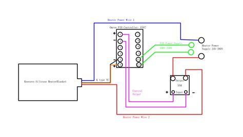 Payment in advance by wire transfer. OA_8451 Pid Wiring Diagram With Heat Sink Wiring Diagram