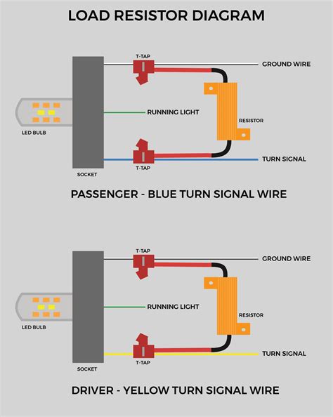 Collection harley davidson turn signal module wiring diagram motorcycle wiring automotive electrical car amp. Led Turn Signal Flasher Wiring | Wire