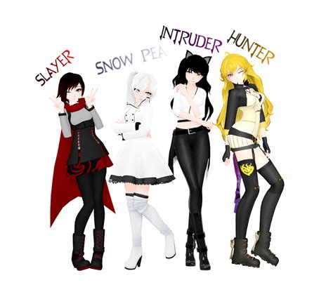 Mmd Team Rwby Alternate Outfits Dl Pack By Rosewicktrash On