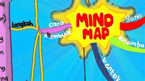 Gambar Peta Konsep Unik Contoh Mind Mapping Pengertian Jenis Dan