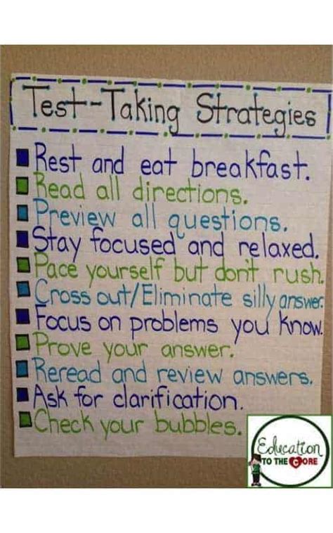 Test Taking Strategies Anchor Chart Schoolyard Blog Teacher