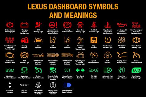 Lexus Rx300 Dashboard Warning Lights Symbols