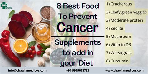 Top 10 Anti Cancer Foods To Avoid Cancer In 2024