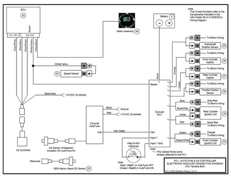 Print or download electrical wiring & diagrams. Can Am Commander Wiring Diagram Gallery