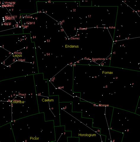 Eridanus Constellation