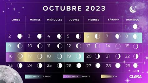 Calendario Lunar 2023 Así Afecta La Luna En Tu Vida Diaria