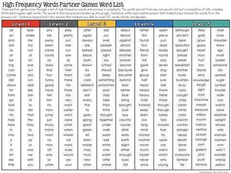 Sight Word Partner Games For High Frequency Words
