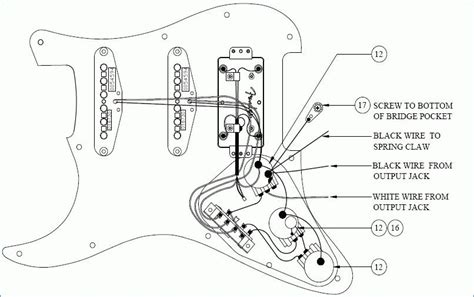 My versatile hss wiring scheme. Fender Stratocaster Wiring Diagram - Wiring Diagram & Schemas