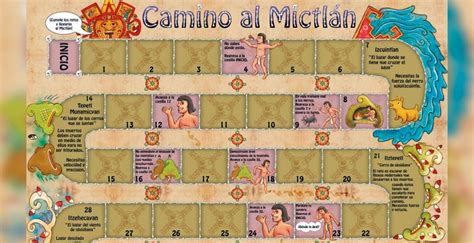 Entradas sobre juego organizado escritas por bere, dr. Lanzan Mictlán, juego didáctico para niños y adolescentes | Diario de Morelos