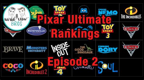 Pixar Rankings Episode 2 Youtube