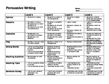 Grade 9 was deliberately set at being higher than the previous a*, so fewer people should get 9 than would have got an a*. Grade 3 Persuasive Writing Rubric Ontario | Persuasive ...