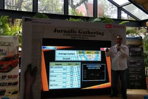 Daihatsu Sigra Jadi Idola Para Konsumen Di Jawa Barat Berita Terkini