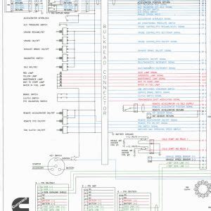 Including lighting, engine, stereo wiring diagrams. 24 Valve Cummins Fuel Pump Wiring Diagram | Free Wiring Diagram