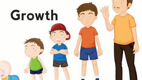 Human Growth And Development Part Youtube