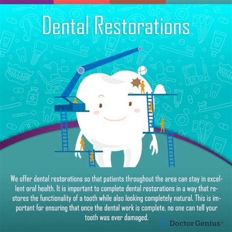 Dental Restorations Dental Restoration Dental Dentistry