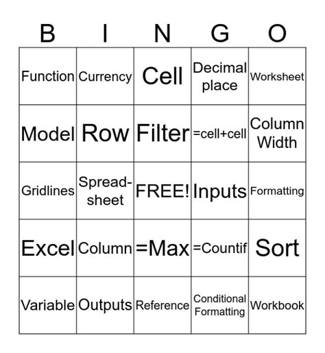 Spreadsheets Bingo Card