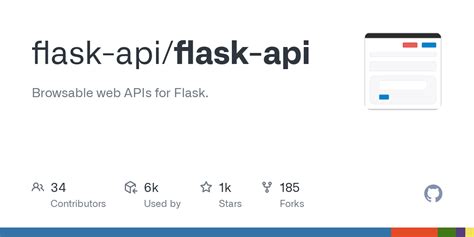 Github Flask Apiflask Api Browsable Web Apis For Flask