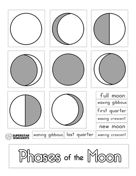 ️super Teacher Worksheets Moon Phases Free Download