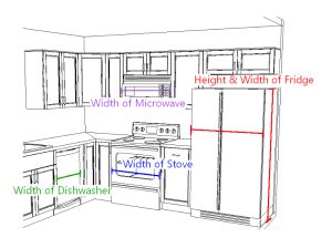 Get an inch perfect fit for your new cooker hood with some sage advice from our handy guide. How To Take Kitchen Measurements - Luxurable Kitchen
