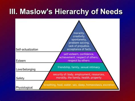 Maslows Theory Of Motivation And Hierarchy Of Needs