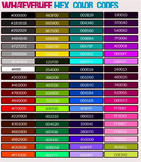 Myspace Color Code Chart Rgb Hexadecimal Color Codes Color Red Colors