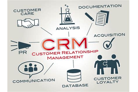 Top CRM Features for Effective Customer Relationship Management